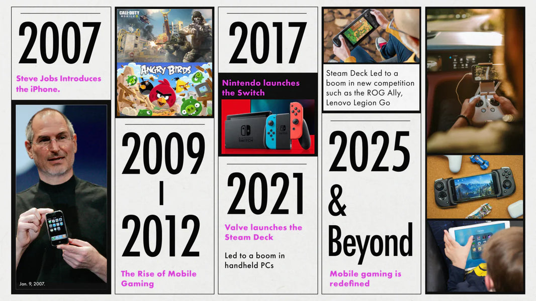 Power in Portability: Elite Audio Can (And Should) Fit in Your Pocket