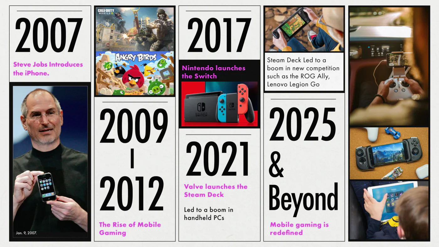 Power in Portability: Elite Audio Can (And Should) Fit in Your Pocket