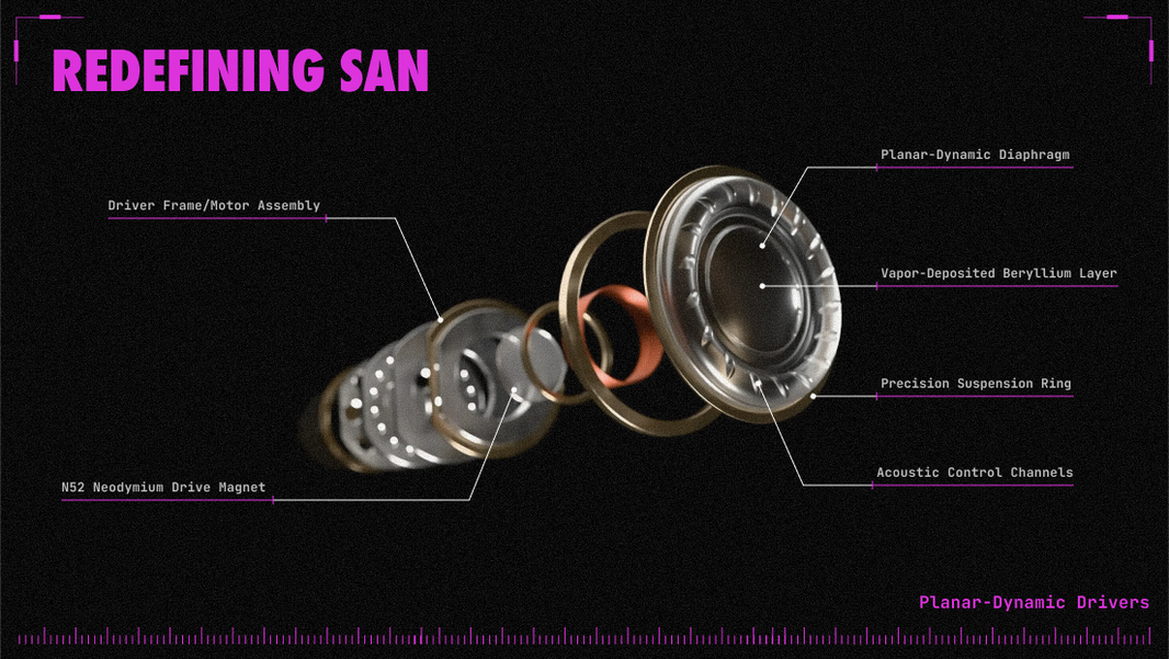 Redefining SAN's Sound