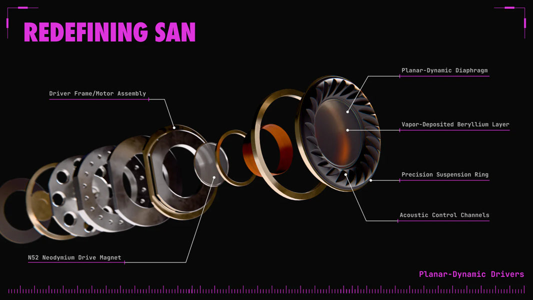 Redefining SAN's Sound