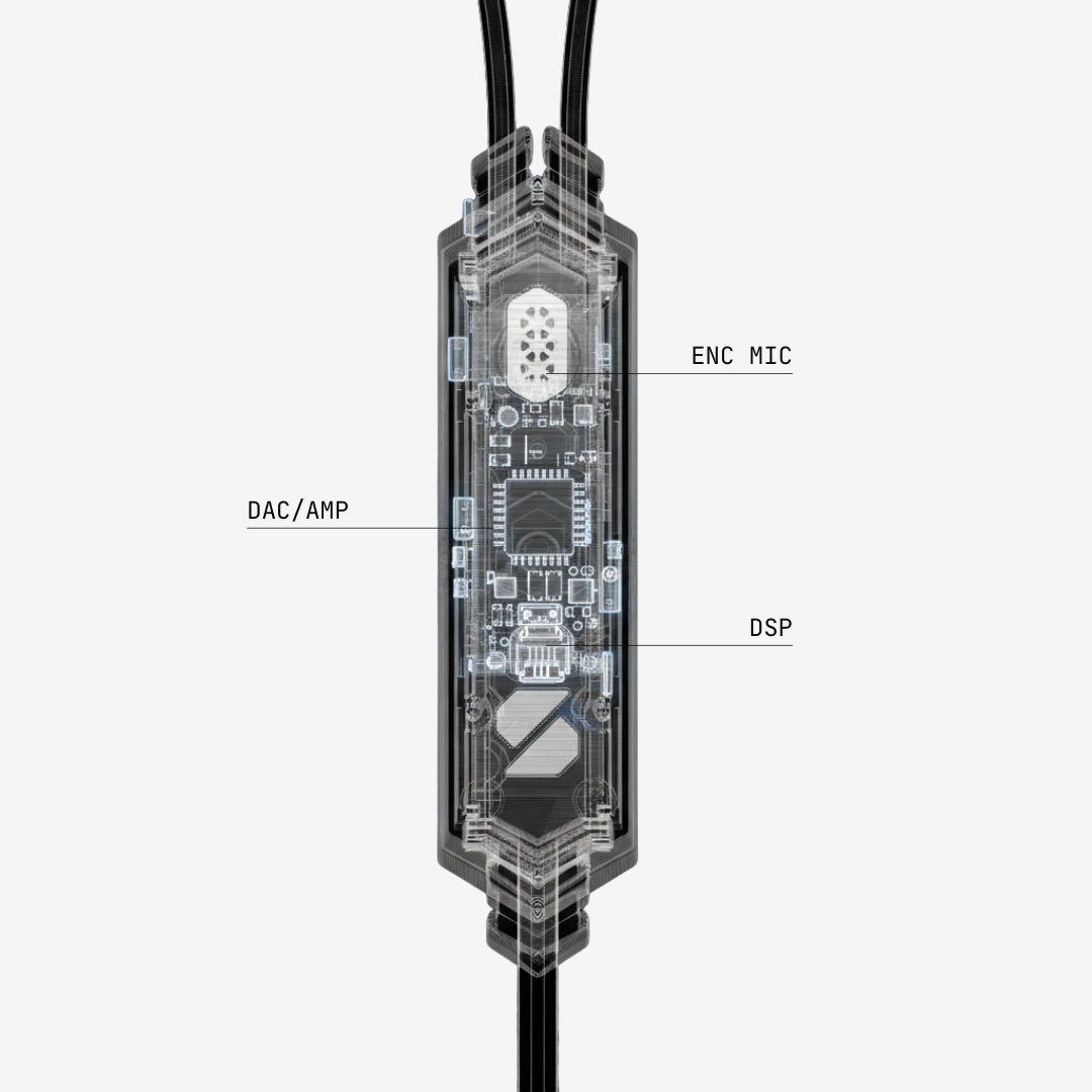 Test Type-02